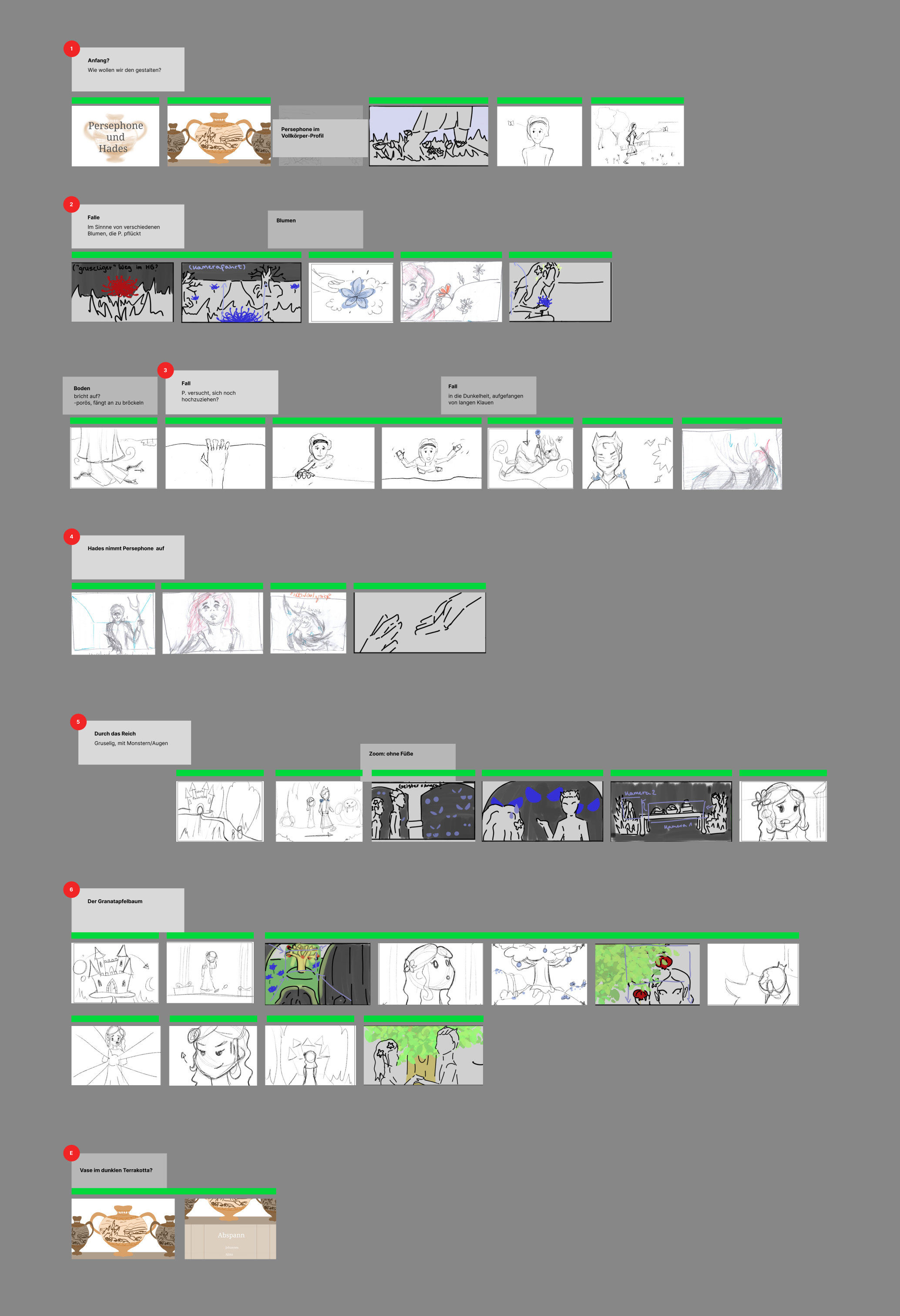 finales Storyboard Storyboard